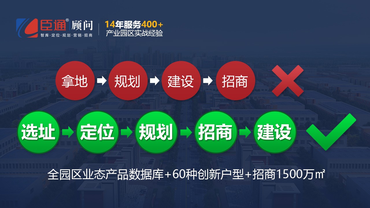 規劃先行敗一半，園區開(kāi)發(fā)的正確步驟